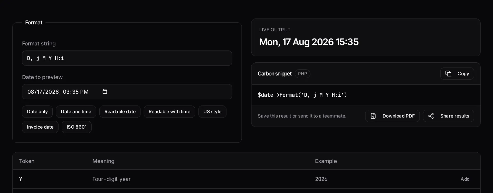 The Carbon format helper listing format tokens with live example output for the current date