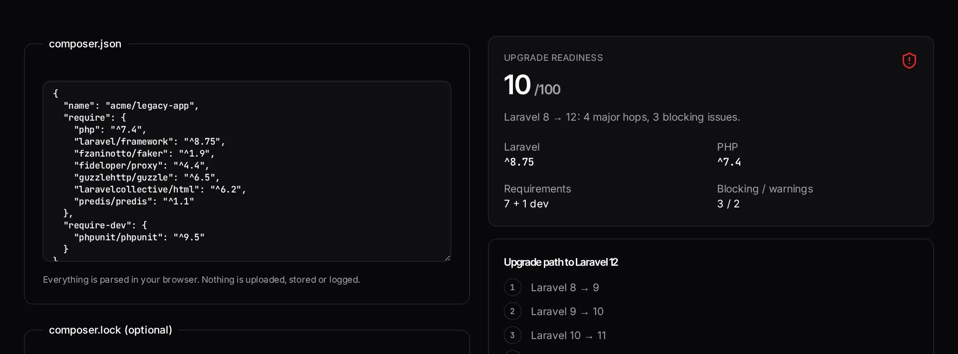 The Laravel upgrade readiness scanner showing a detected version, a risk score and a list of blocking findings