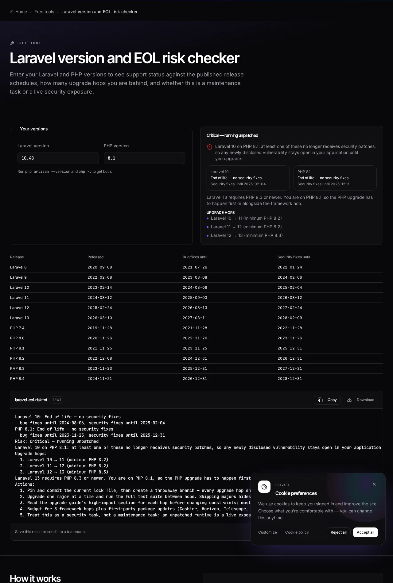 The Laravel version and EOL risk checker showing support phase for a Laravel and PHP version pair, a risk rating, upgrade hops and the published support table