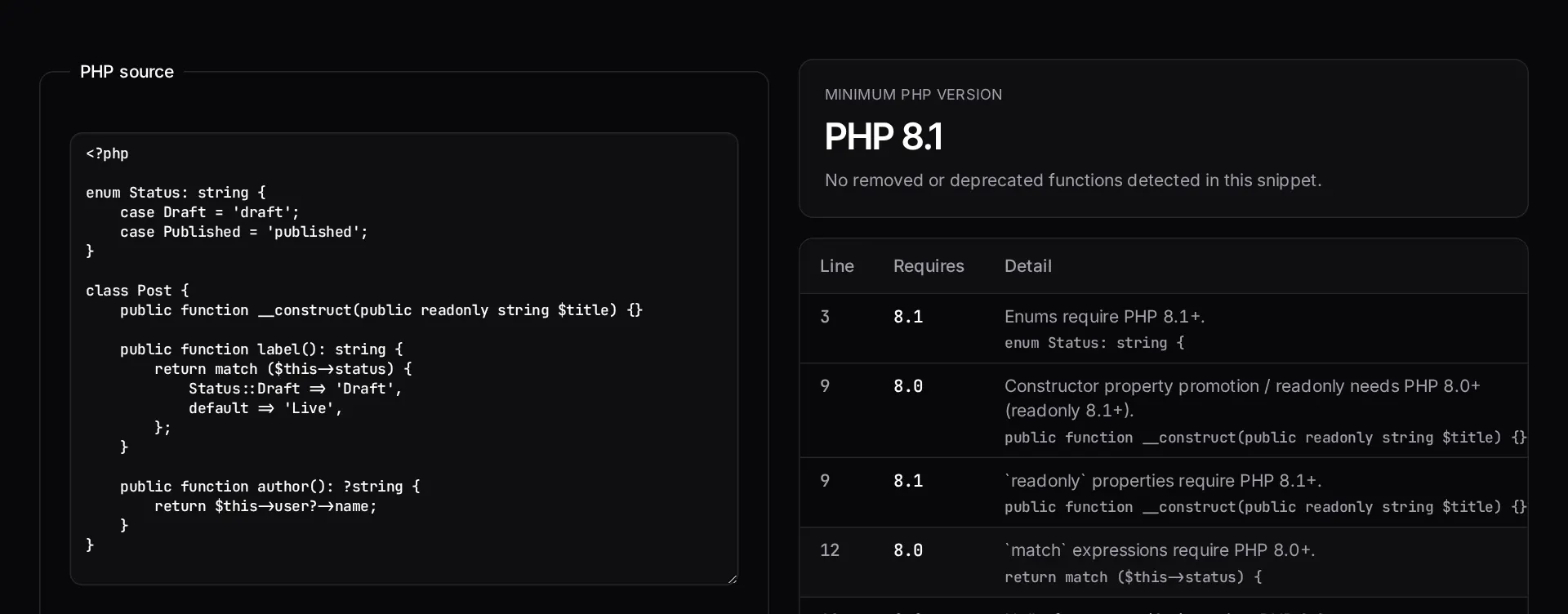 The PHP version compatibility checker highlighting deprecated syntax and the PHP version each feature requires